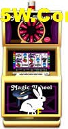 Games Directory 78F